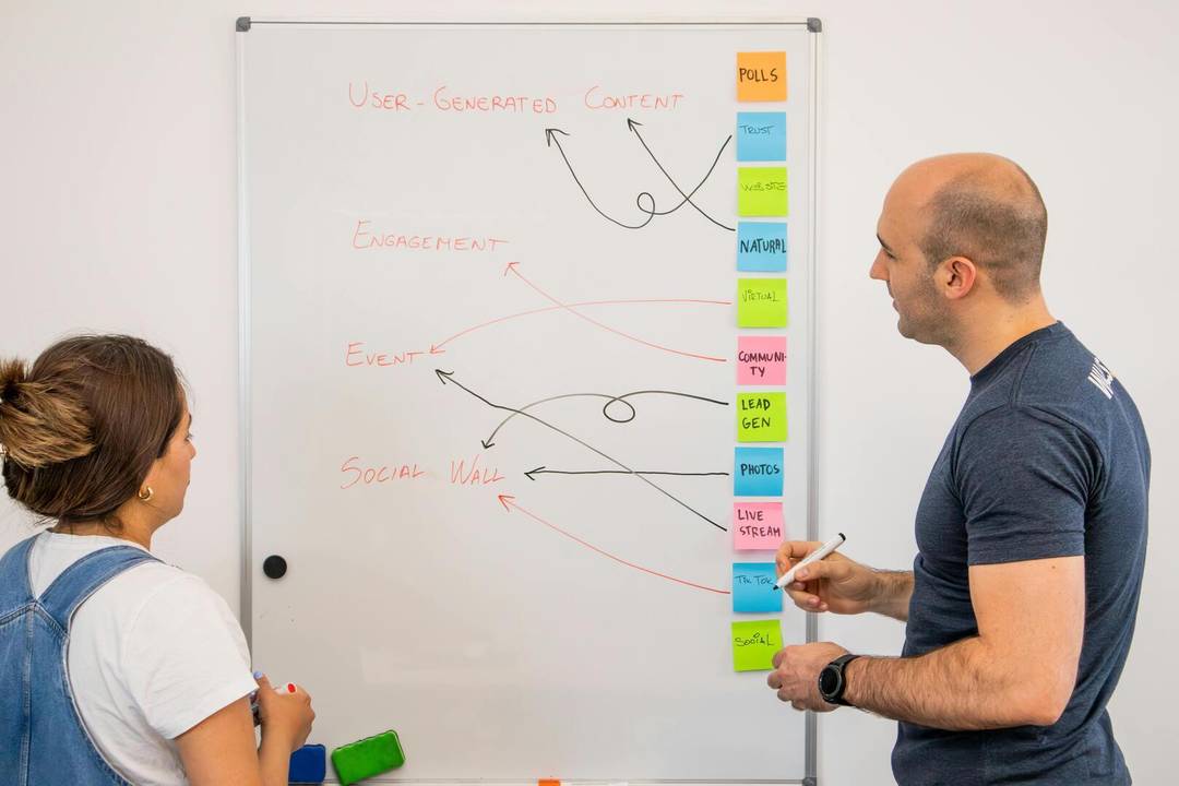 B2B & B2C Lead Generation